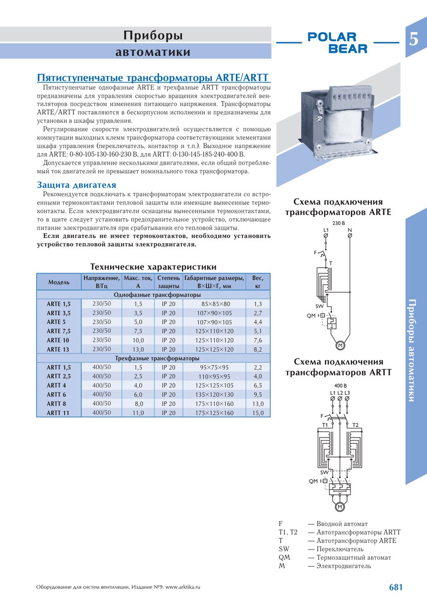 Трехфазные трансформаторы ARTT 4