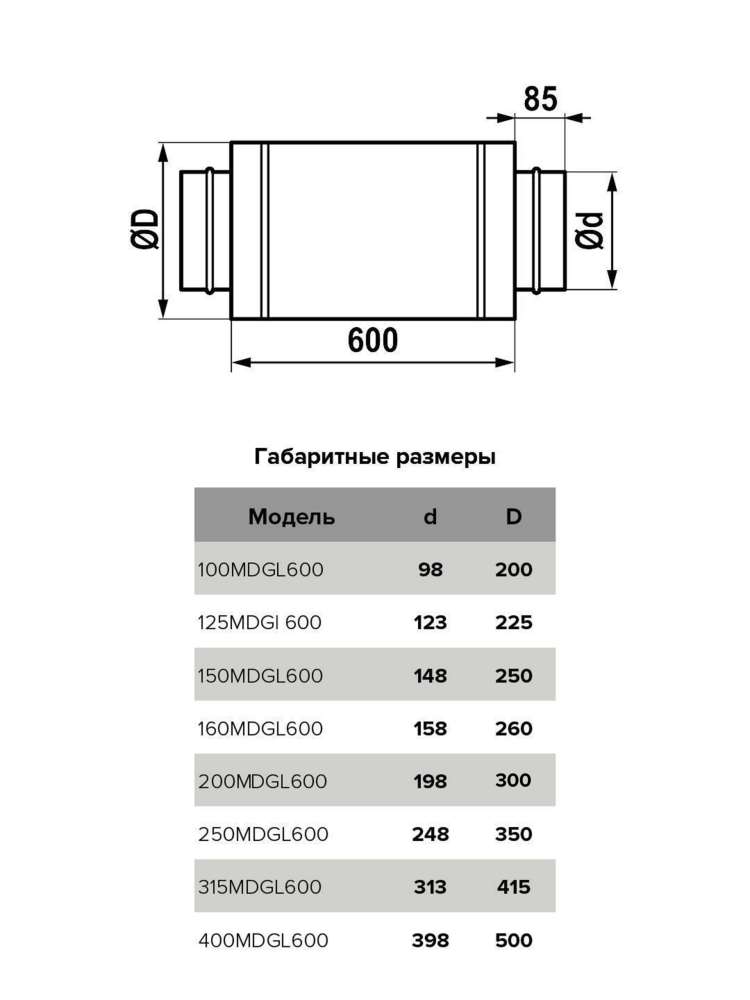 Шумоглушитель MDG D200 L0,6м оцинкованная сталь ERA PRO
