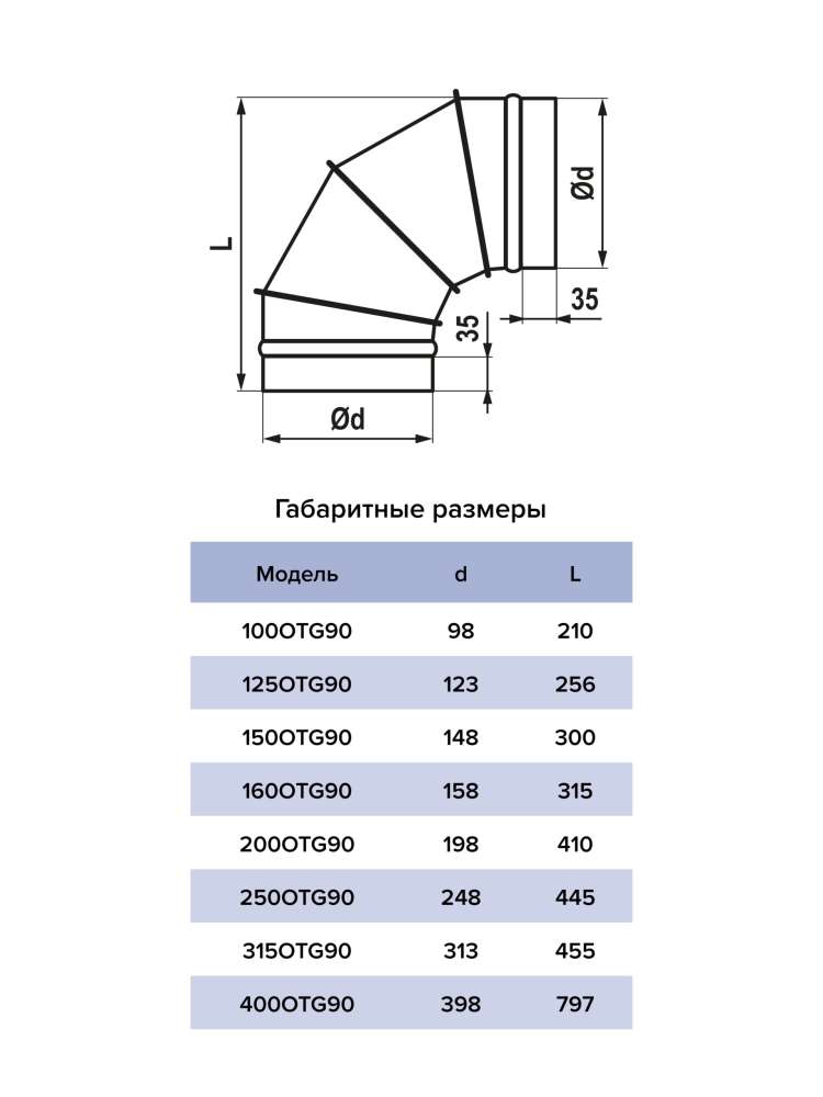 Отвод OTG D400 90° оцинкованная сталь ERA PRO