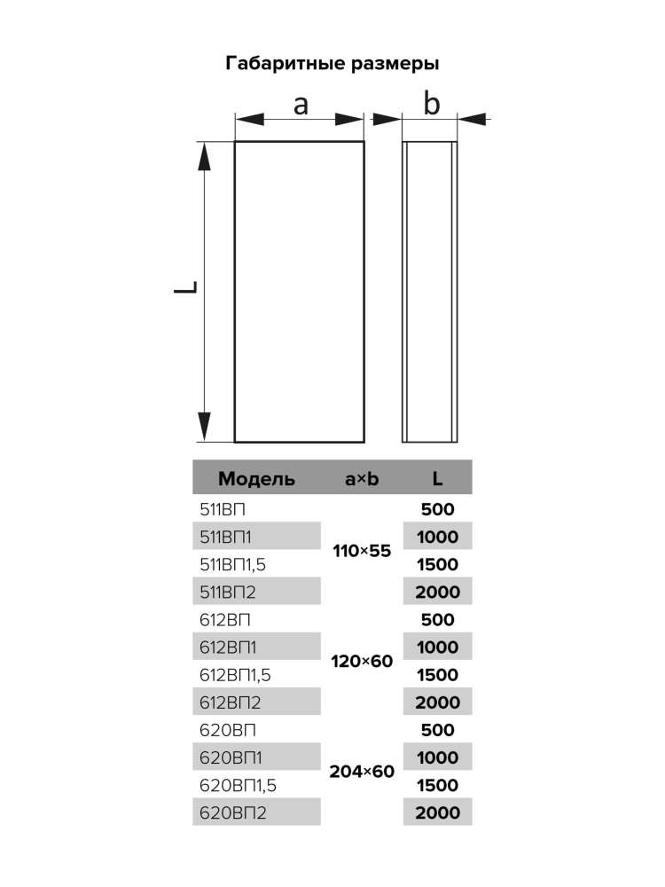 Воздуховод ВП 60х120 L2м пластик ERA