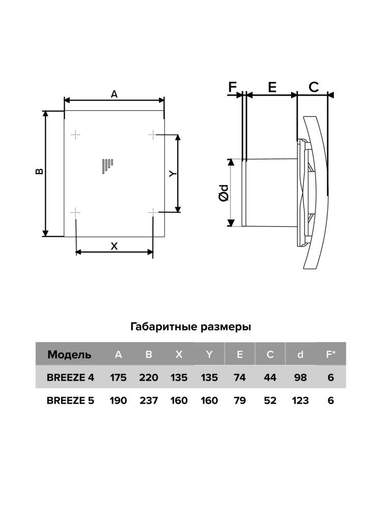 Вентилятор накладной BREEZE D100 обратный клапан Gray metal DICITI