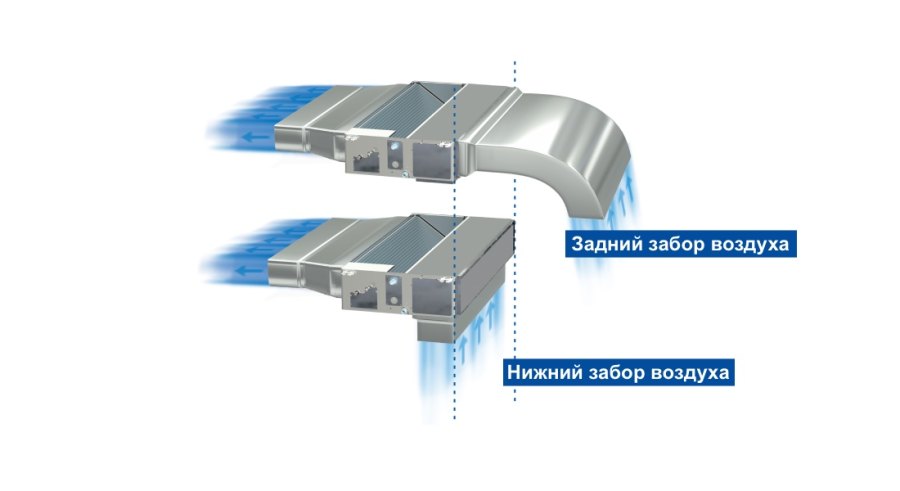 Канальный фанкойл Haier FCE-68WA-4, четырёхтрубный Канальный фанкойл Haier FCE-68WA-4, четырёхтрубный
