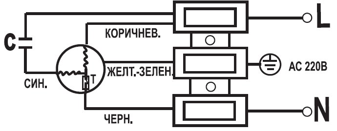 ВКК-250E вентилятор канальный с кронштейном — Схемы монтажа
