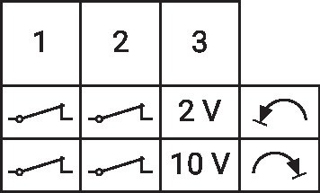 CM24-SX-L — Схема подключения