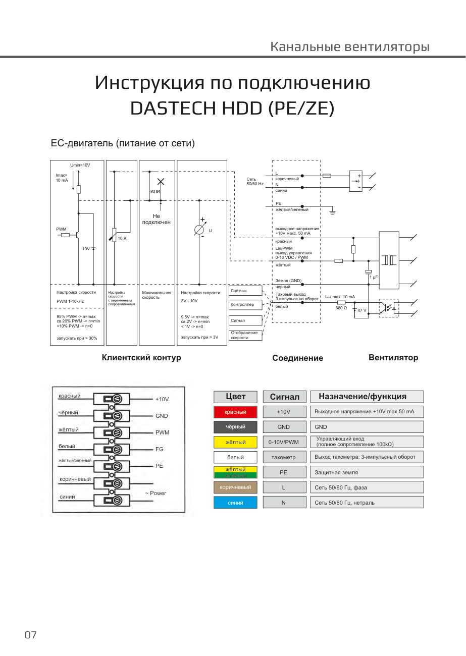 Схема подключения EC-двигателя Dastech HDD-200PE